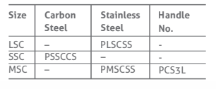 STITCH CUTTERS SIZES