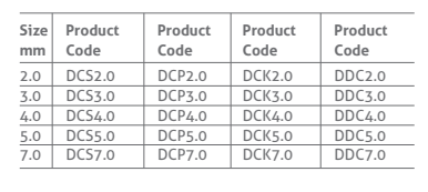 Dermal Curette Sizes Available