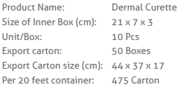 Dermal Curette Packaging Details