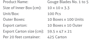 Gouge Blades sizes 1-5 Packaging Details