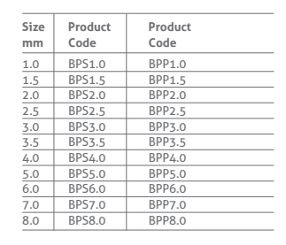 Biopsy Punch Available Sizes