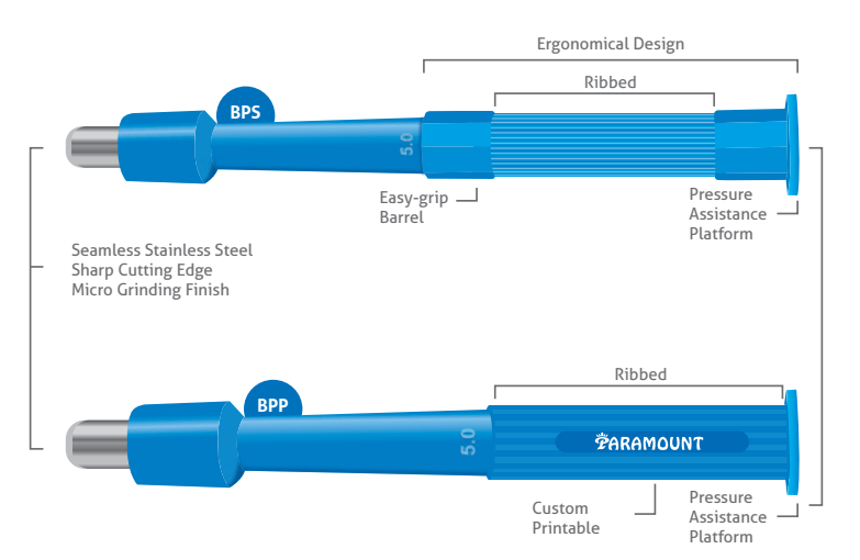 Biopsy Punch Features